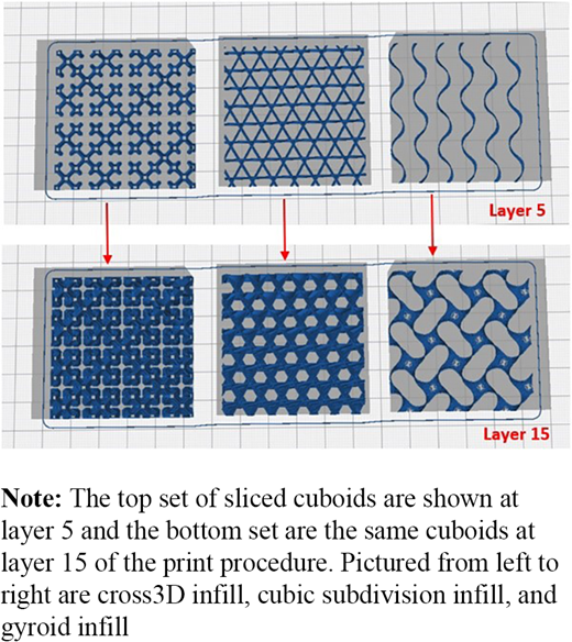 Figure 2 Refer to the image caption for details.