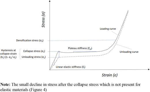 Figure 5 Refer to the image caption for details.