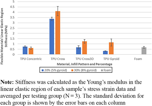 Figure 6 Refer to the image caption for details.