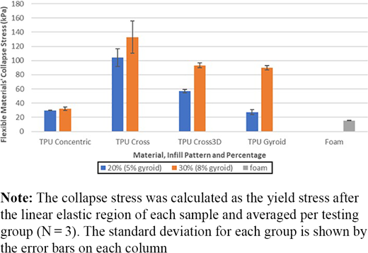 Figure 7 Refer to the image caption for details.