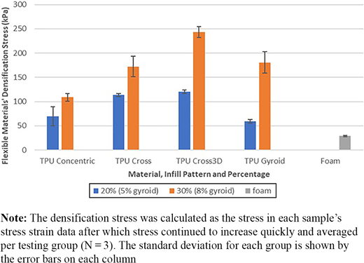 Figure 10 Refer to the image caption for details.