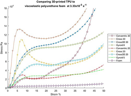 Figure 12 Refer to the image caption for details.