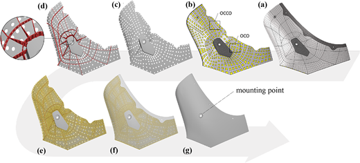 Figure 4 Refer to the image caption for details.