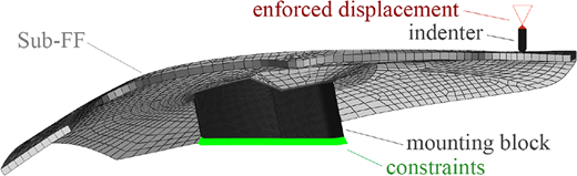 Figure 6 Refer to the image caption for details.