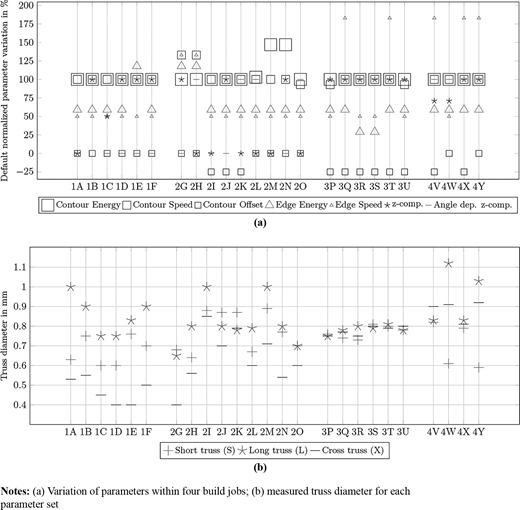 Figure 10 Refer to the image caption for details.