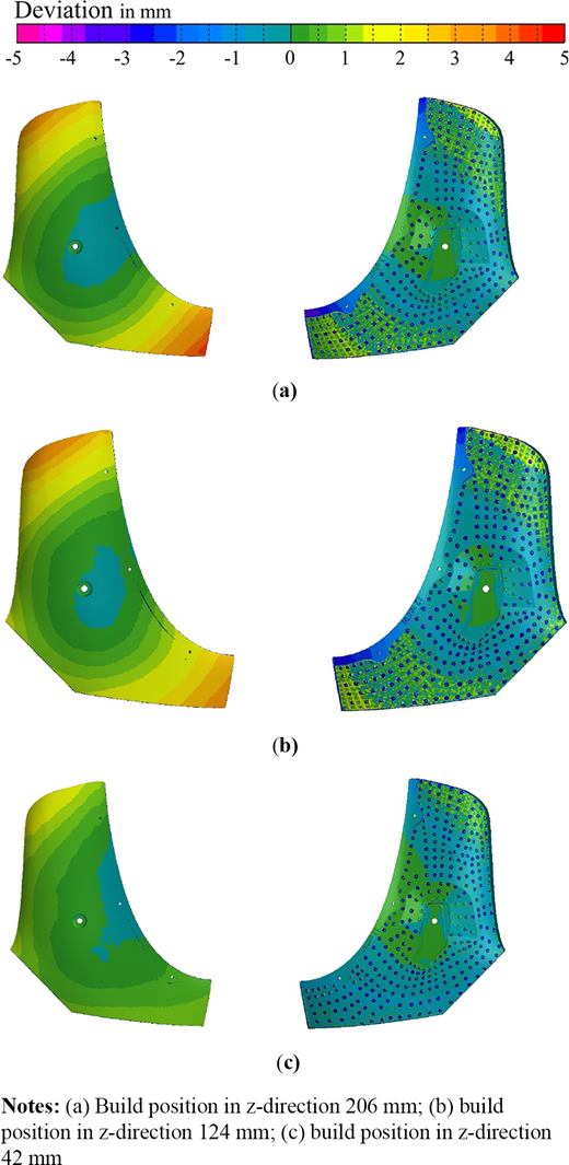 Figure 12 Refer to the image caption for details.