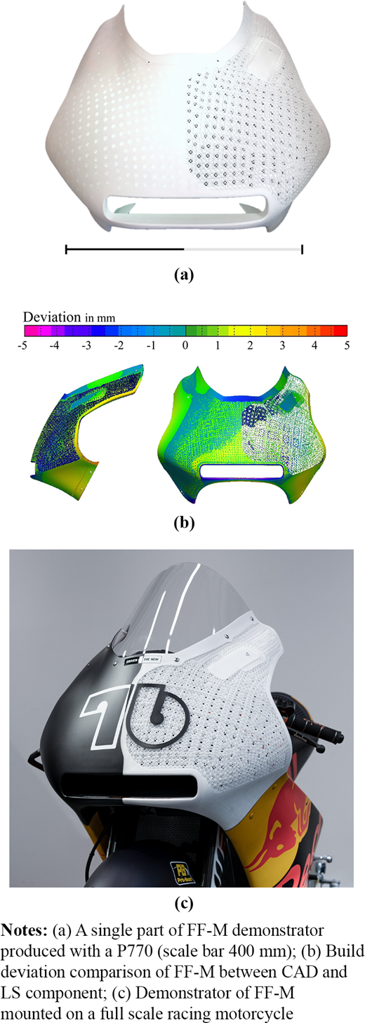 Figure 16 Refer to the image caption for details.