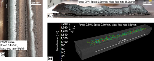 Figure 4 Refer to the image caption for details.
