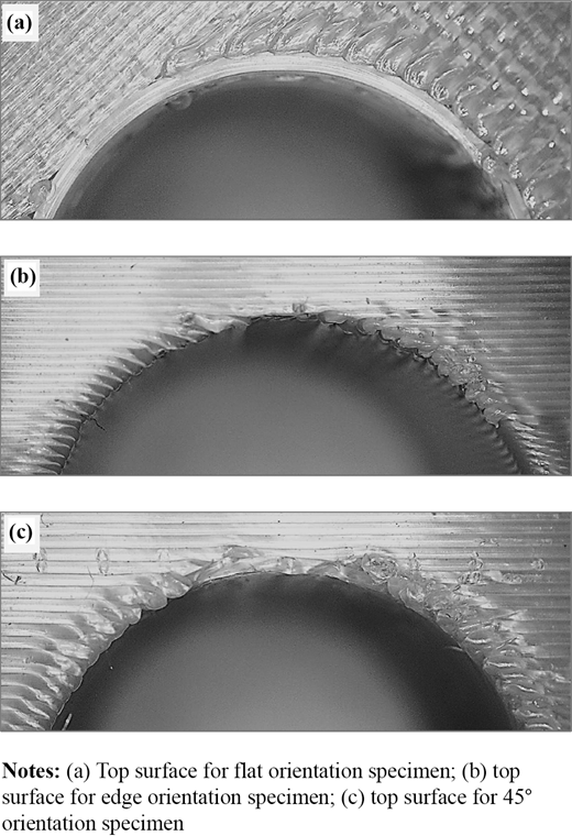 Figure 9 Refer to the image caption for details.