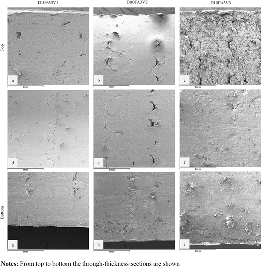 Figure 10 Refer to the image caption for details.