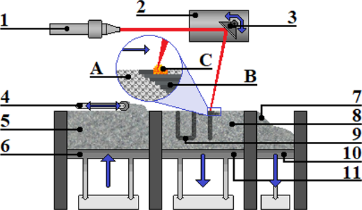 Figure 2 Refer to the image caption for details.
