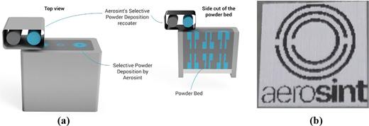 Figure 6 Refer to the image caption for details.