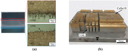 Figure 9 Refer to the image caption for details.