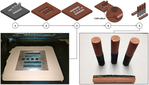 Figure 12 Refer to the image caption for details.