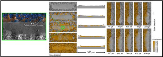 Figure 14 Refer to the image caption for details.