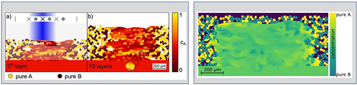 Figure 15 Refer to the image caption for details.