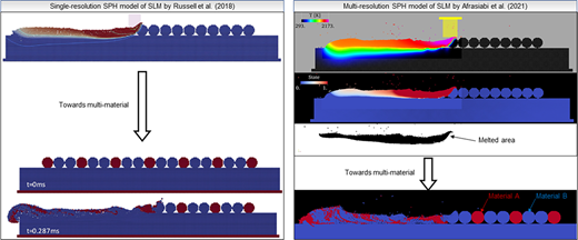 Figure 16 Refer to the image caption for details.