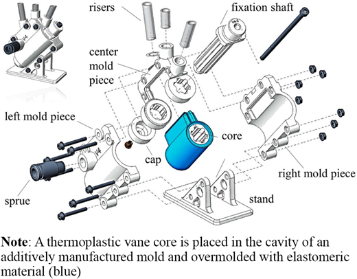 Figure 4 Refer to the image caption for details.