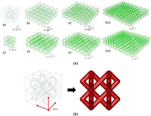 Figure 1 Refer to the image caption for details.