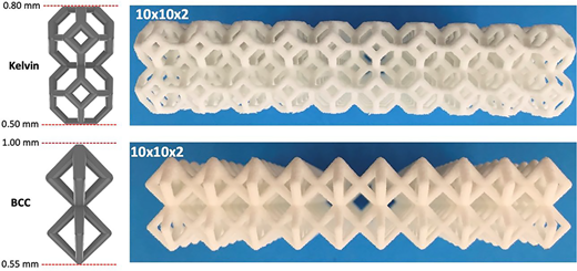 Figure 3 Refer to the image caption for details.