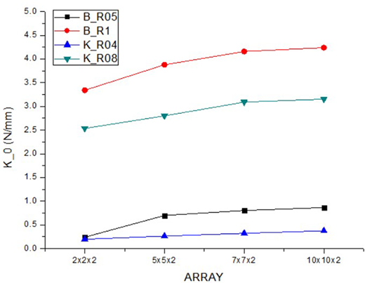 Figure 5 Refer to the image caption for details.