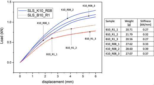 Figure 8 Refer to the image caption for details.