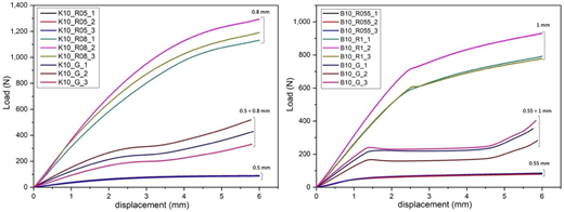 Figure 9 Refer to the image caption for details.