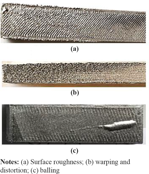 Figure 3 Refer to the image caption for details.