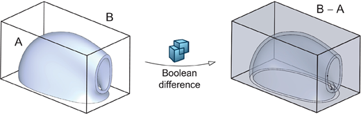 Figure 4 Refer to the image caption for details.