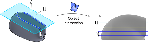 Figure 6 Refer to the image caption for details.