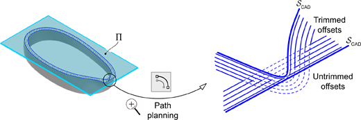 Figure 7 Refer to the image caption for details.