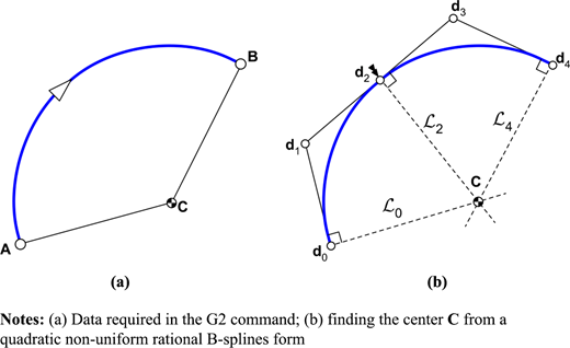 Figure 11 Refer to the image caption for details.