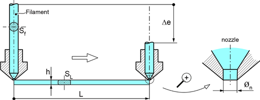 Figure 12 Refer to the image caption for details.