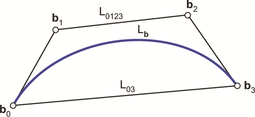 Figure 13 Refer to the image caption for details.