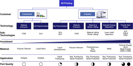 Figure 2 Refer to the image caption for details.