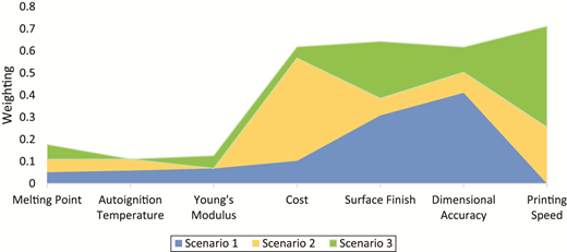 Figure 6 Refer to the image caption for details.