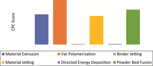 Figure 9 Refer to the image caption for details.