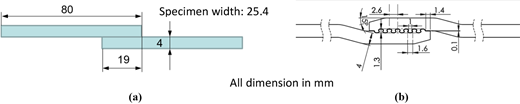 Figure 2 Refer to the image caption for details.