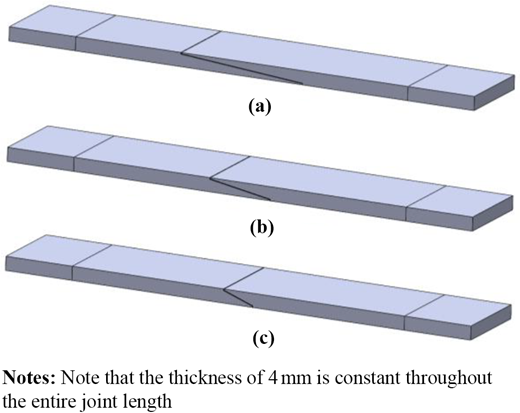 Figure 3 Refer to the image caption for details.