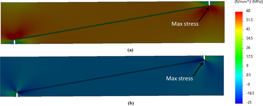 Figure 12 Refer to the image caption for details.