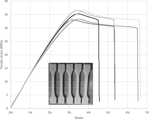 Figure A2 Refer to the image caption for details.