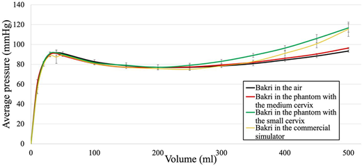 Figure 9 Refer to the image caption for details.