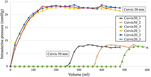Figure 10 Refer to the image caption for details.