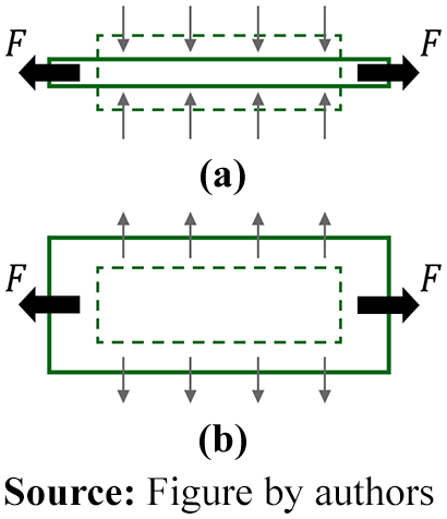 Figure 1 Refer to the image caption for details.