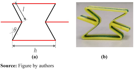Figure 3 Refer to the image caption for details.