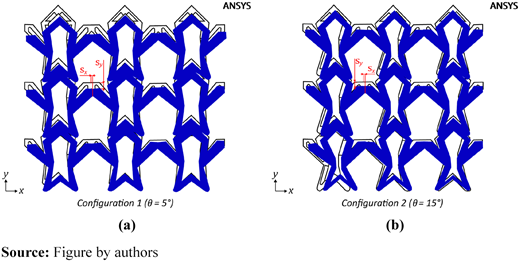 Figure 6 Refer to the image caption for details.