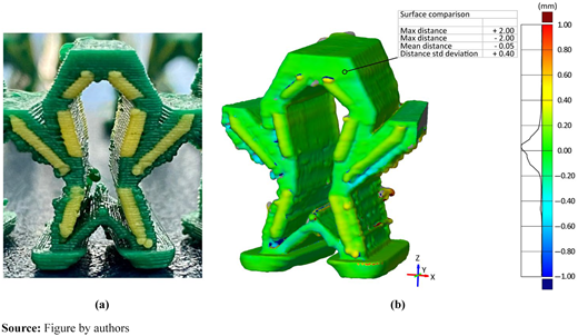Figure 10 Refer to the image caption for details.