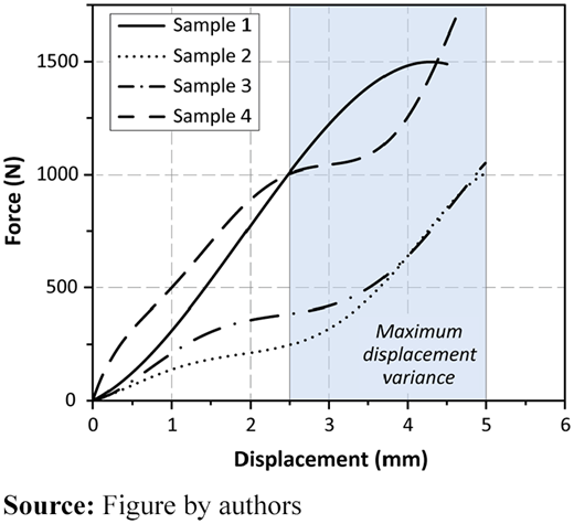Figure 14 Refer to the image caption for details.