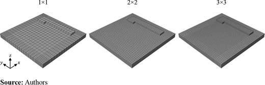 Figure 5 Refer to the image caption for details.