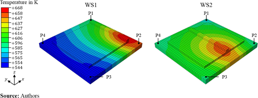 Figure 7 Refer to the image caption for details.